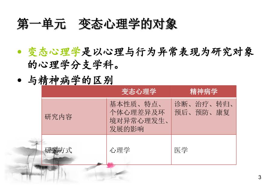 变态心理学与健康心理学课件综述_第3页