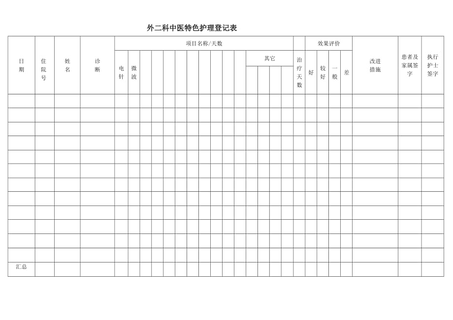 中医特色登记表汇编_第3页