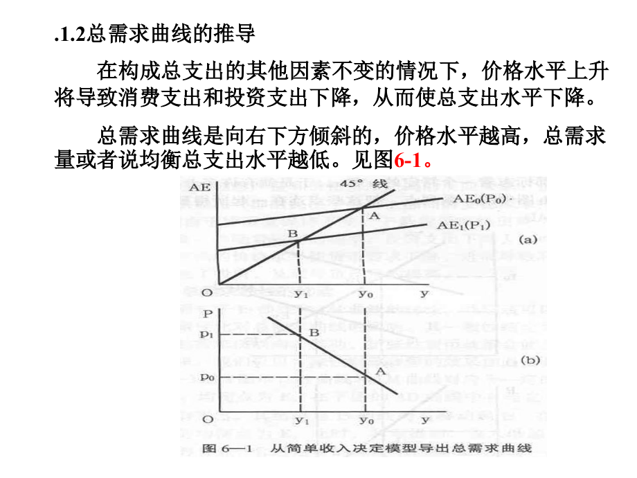 宏观经济学第6章综述_第3页