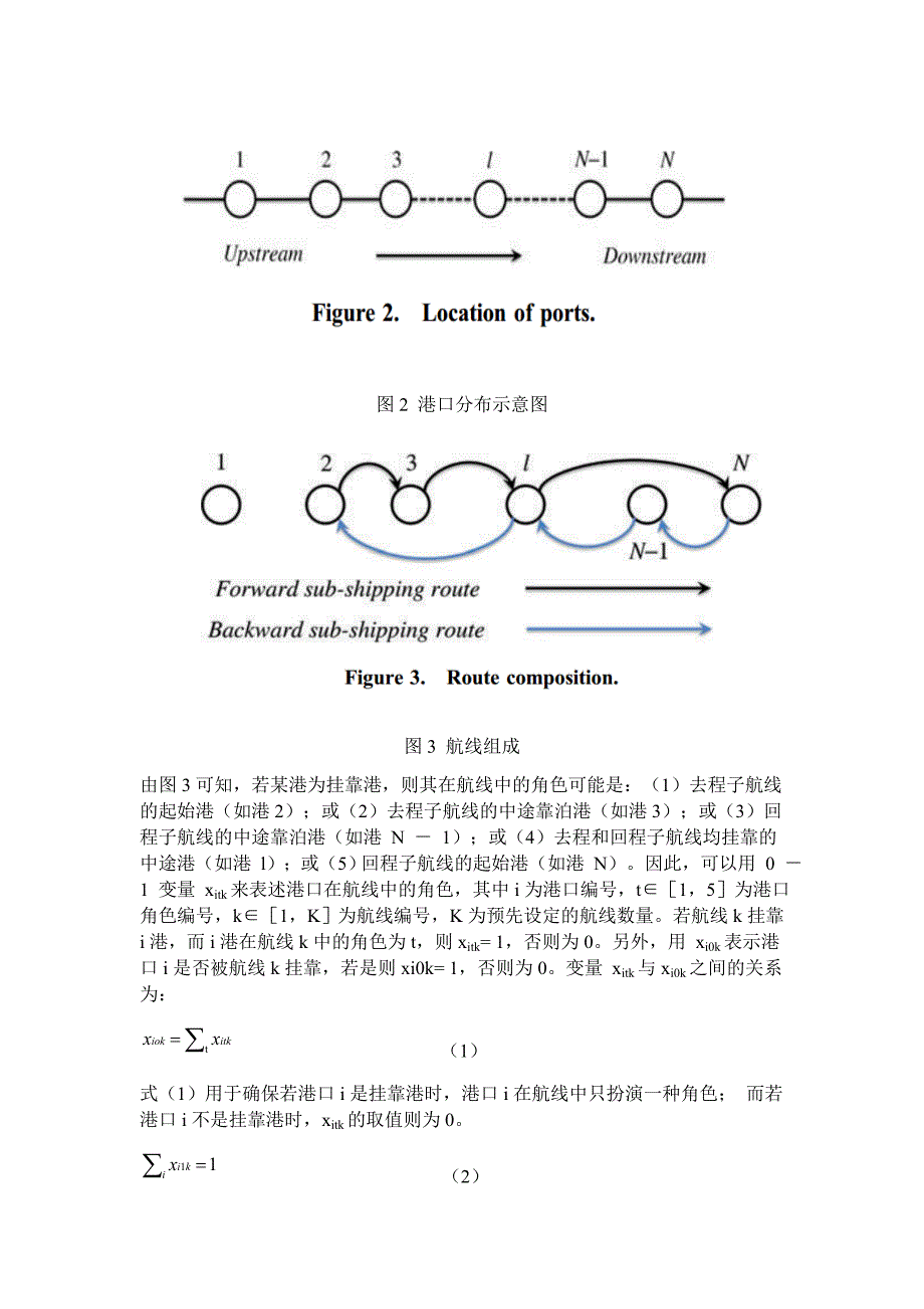 长江水道集装箱运输航线网络优化教材_第4页