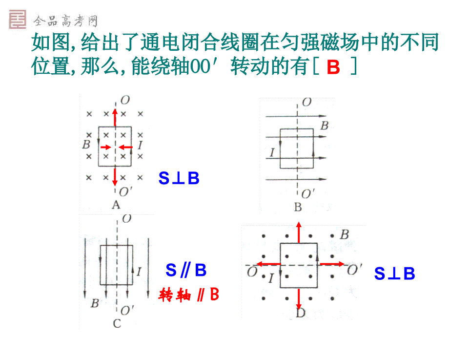 电流表工作原理图dd._第2页