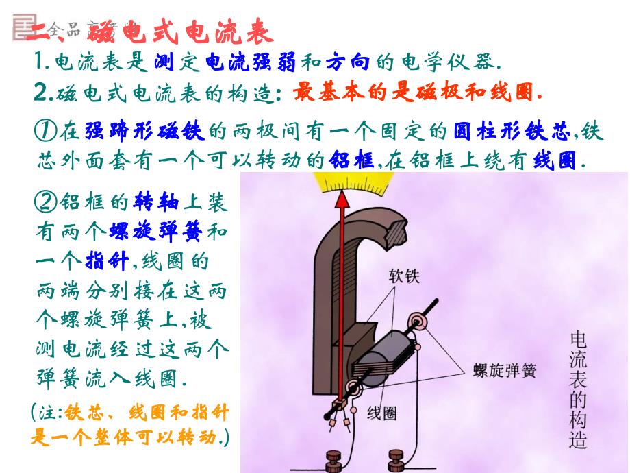 电流表工作原理图dd._第4页