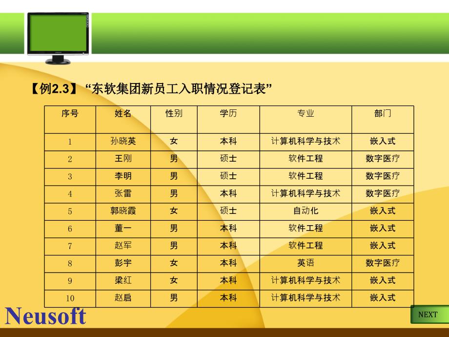 数据结构(Java)第2章_第4页