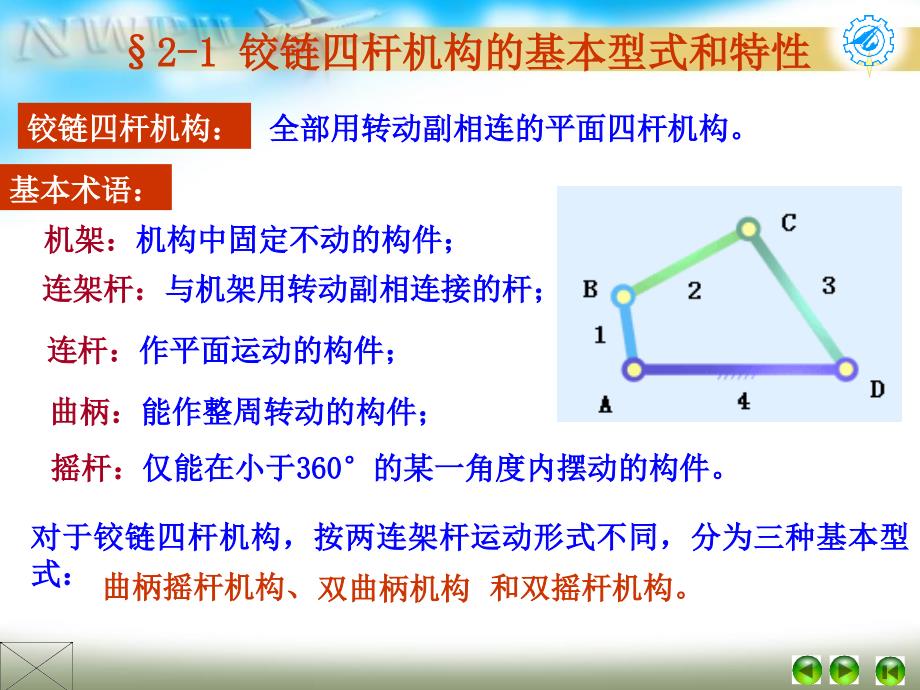 二平面连杆机构(基础)_第3页