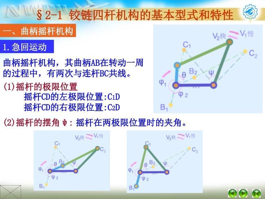 二平面连杆机构(基础)_第5页