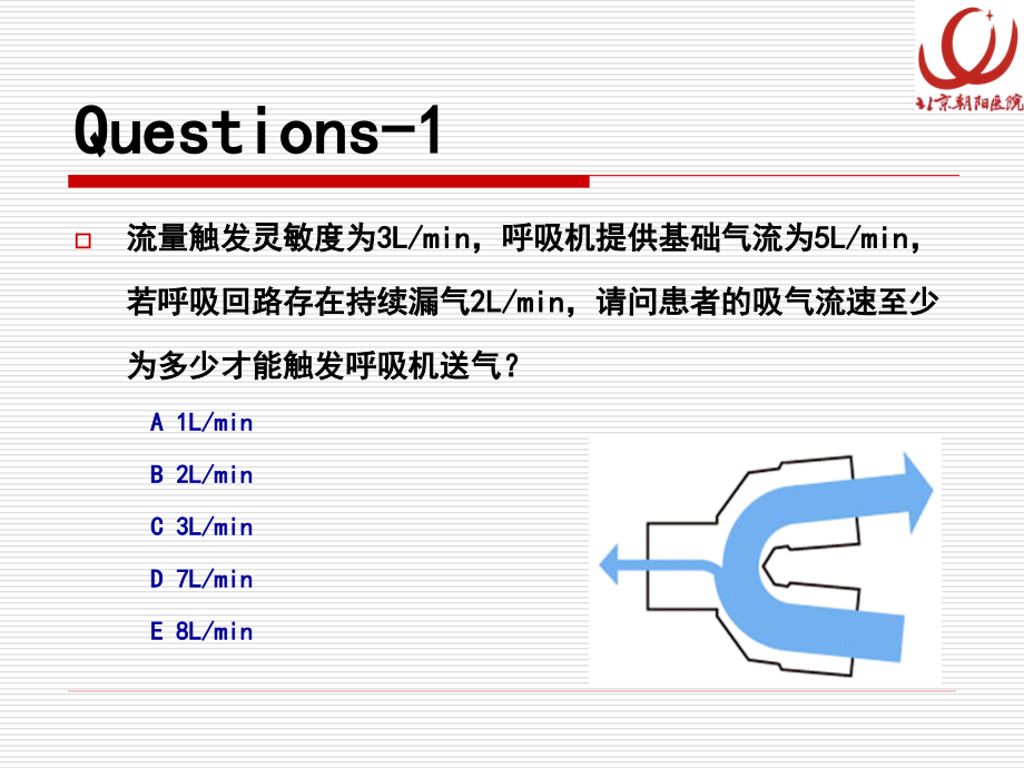 机械通气波形解读3(RT培训)首都医科大学 呼吸监护病房_第2页