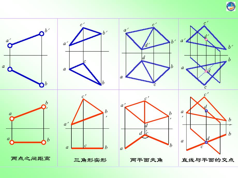 画法几何-第六章：投影变换综述_第4页