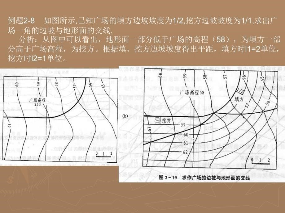 标高和钢筋结构图教材_第5页