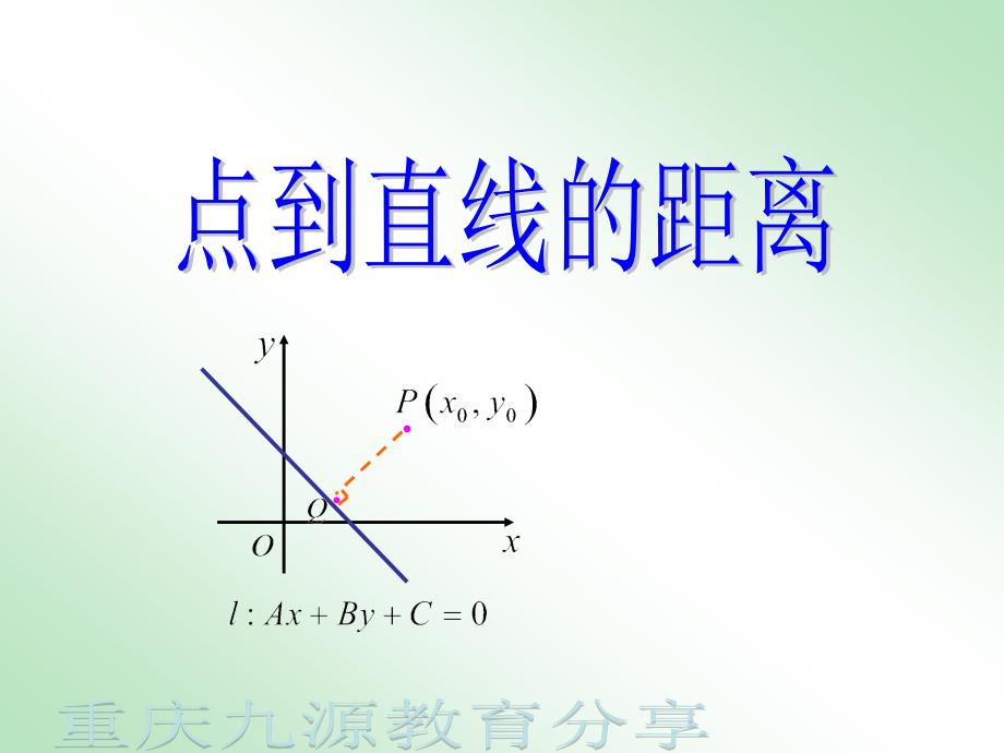 重庆职教数学课ppt课件《点到直线的距离》九源教育分享讲解_第1页