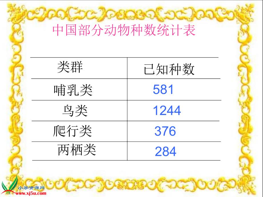 人教新课标数学三年级上册《三位数加三位数的连续进位加法》_第4页