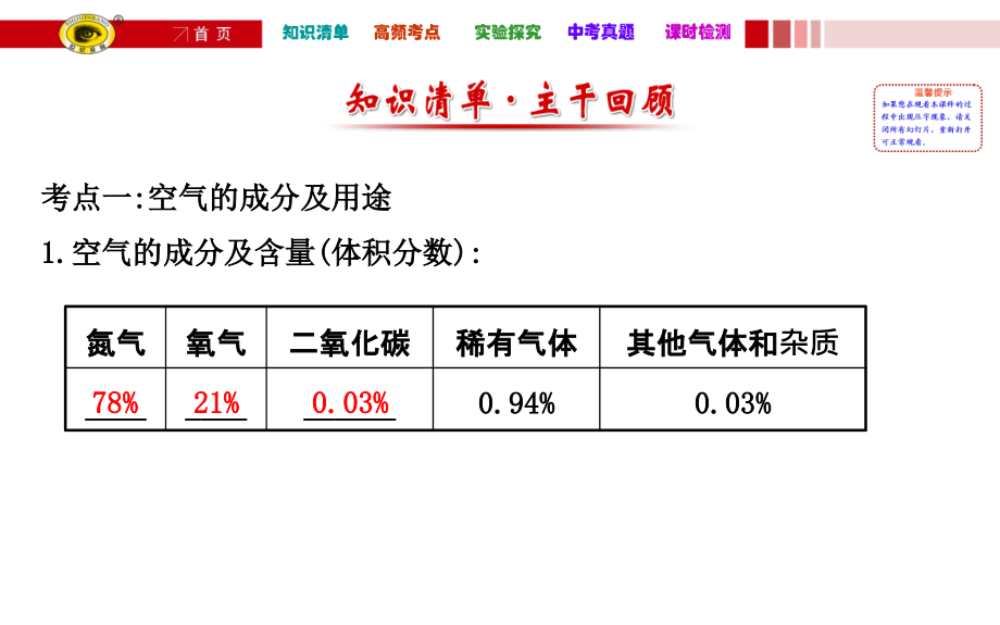 九年级化学二单元复习含中考真题解析.._第2页