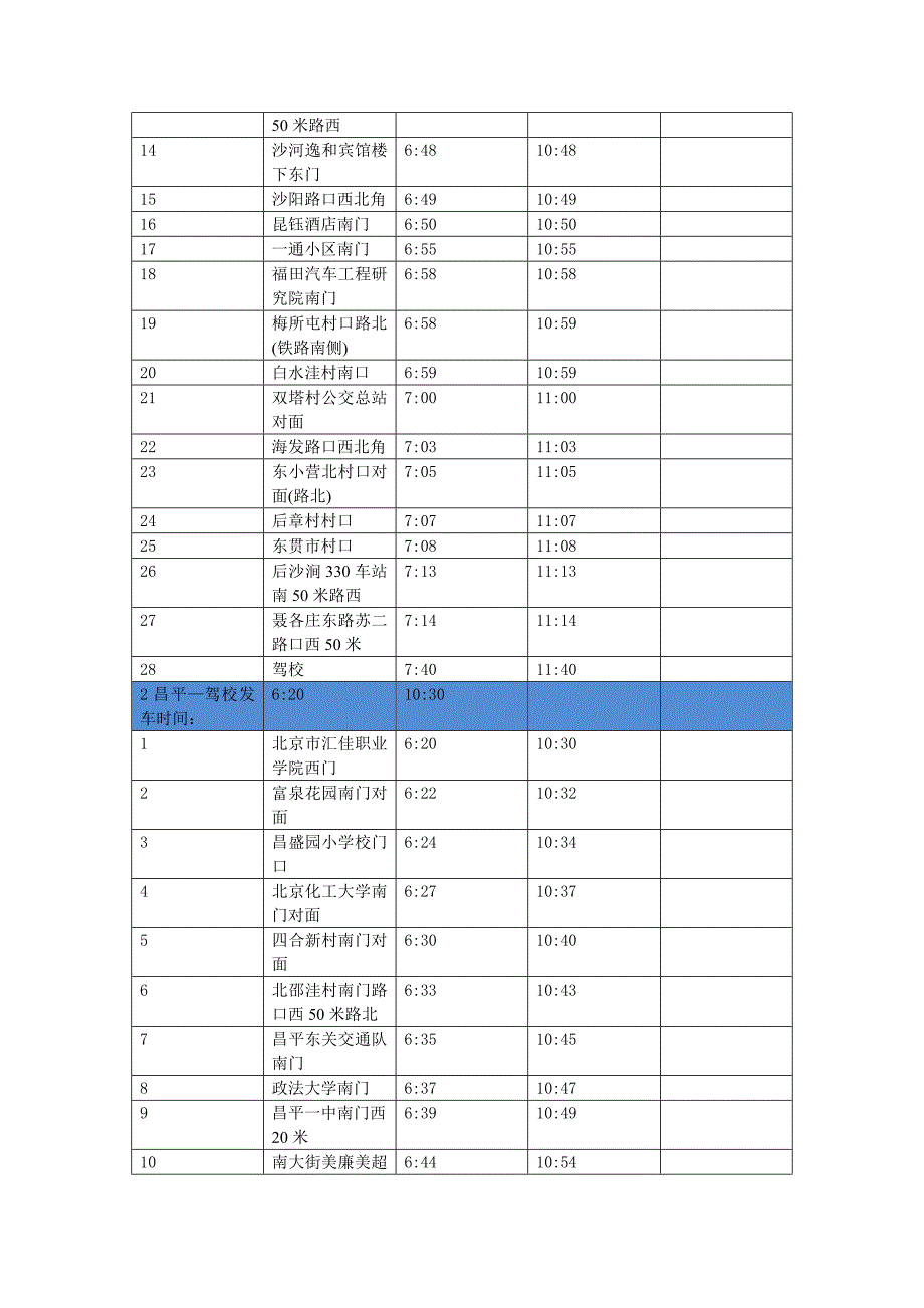 学车科目一二三海驾班车表专业(备用)讲解_第2页