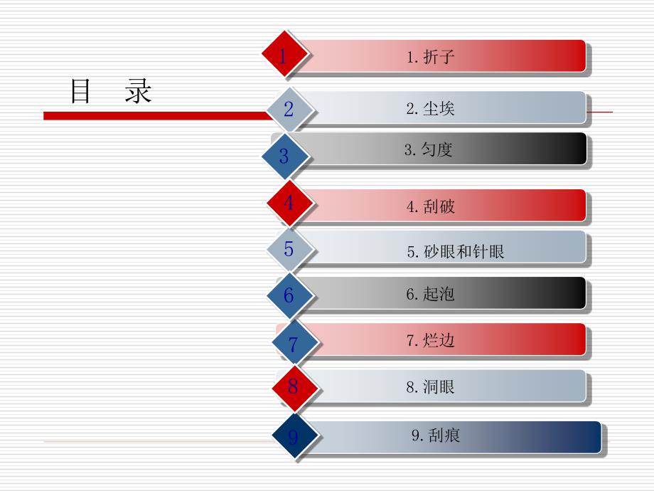 造纸生产典型故障处理讲解_第2页