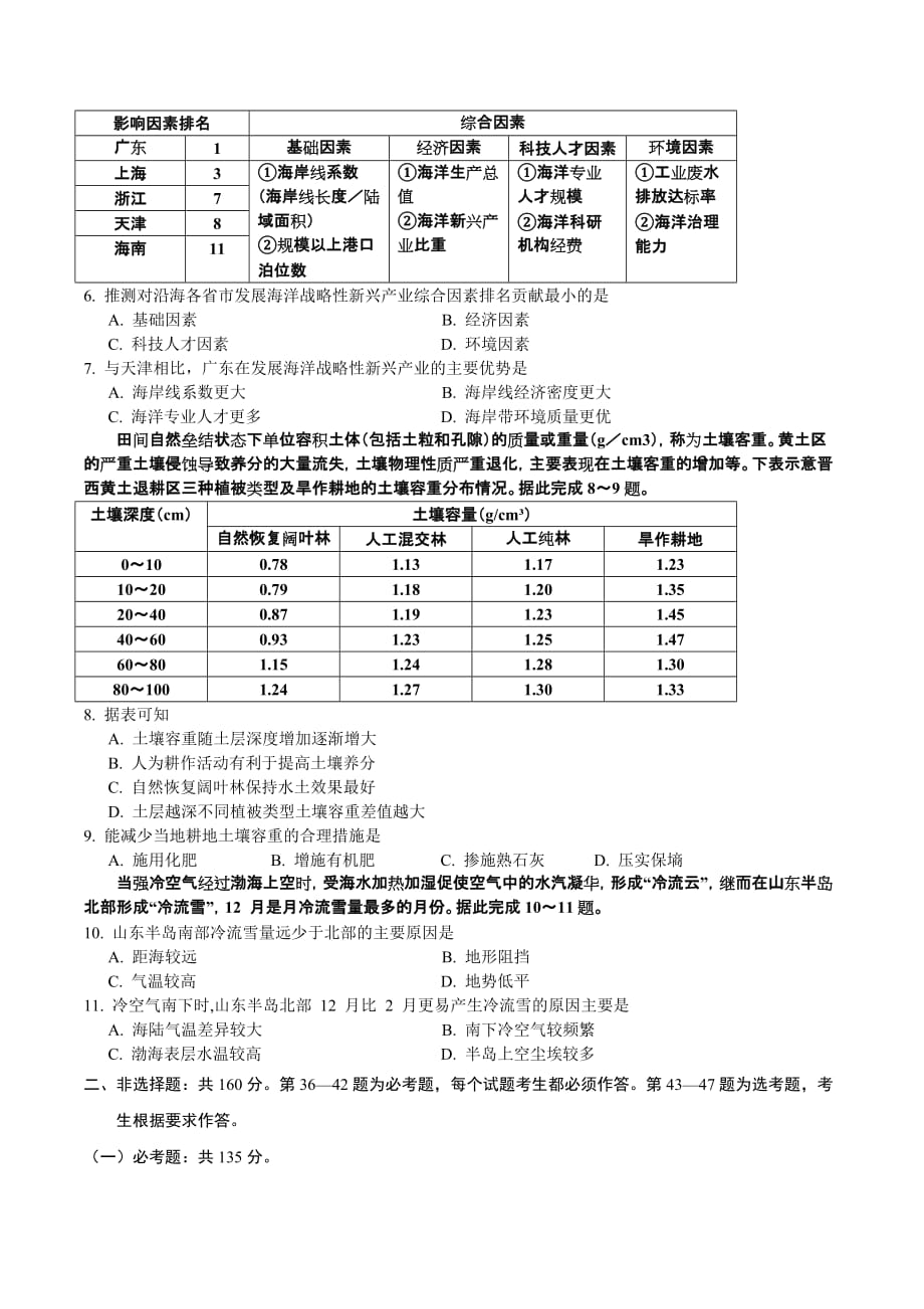 10.2020届高三文科综合练习卷(十六)文科综合能力测试地理试题_第2页