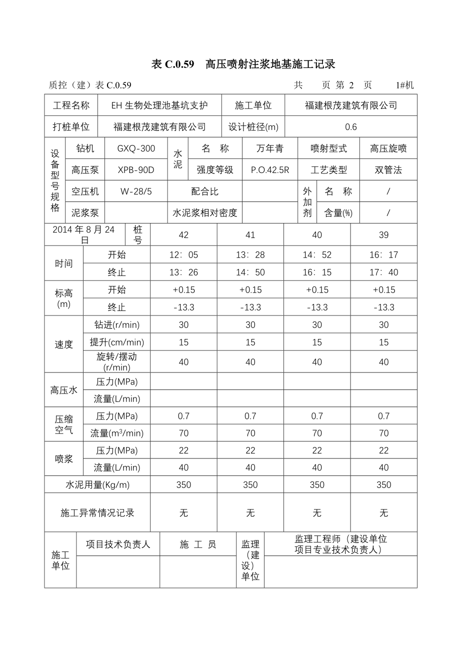 高压喷射注浆地基施工记录旋喷施工记录_第2页