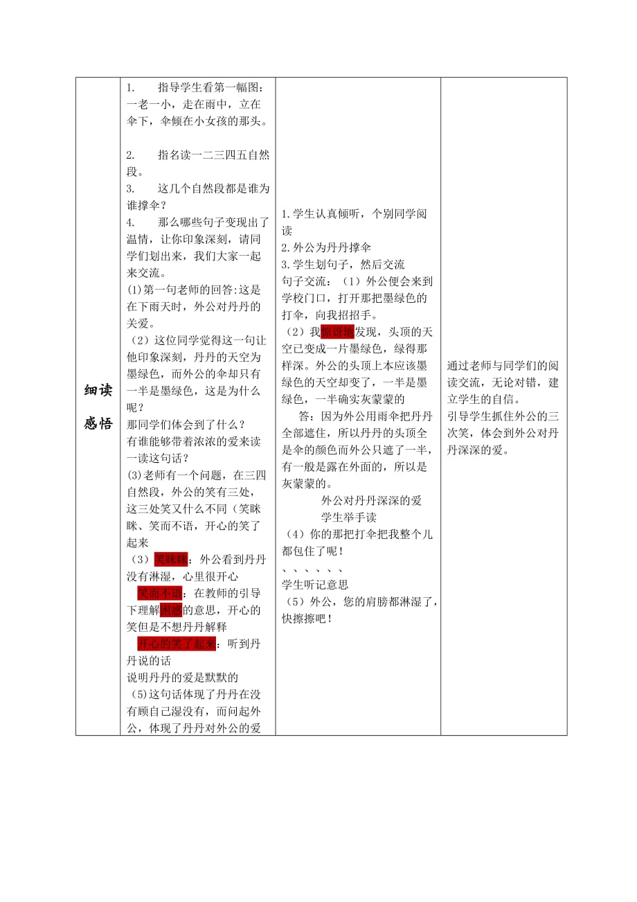 三年级上语文教案19倾斜的伞语文S版_第4页