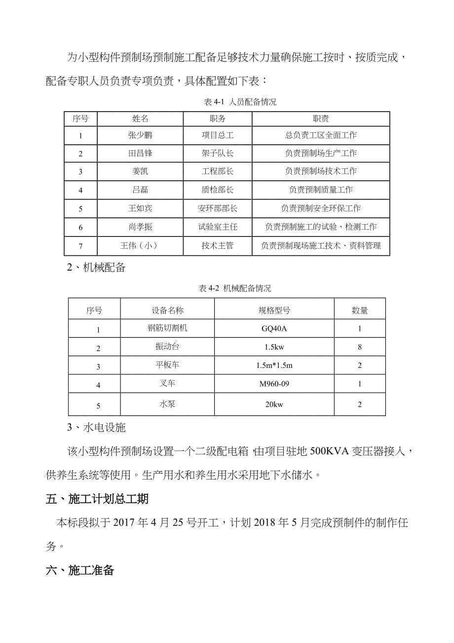 小型混凝土预制件预制场施工组织设计方案最新_第5页