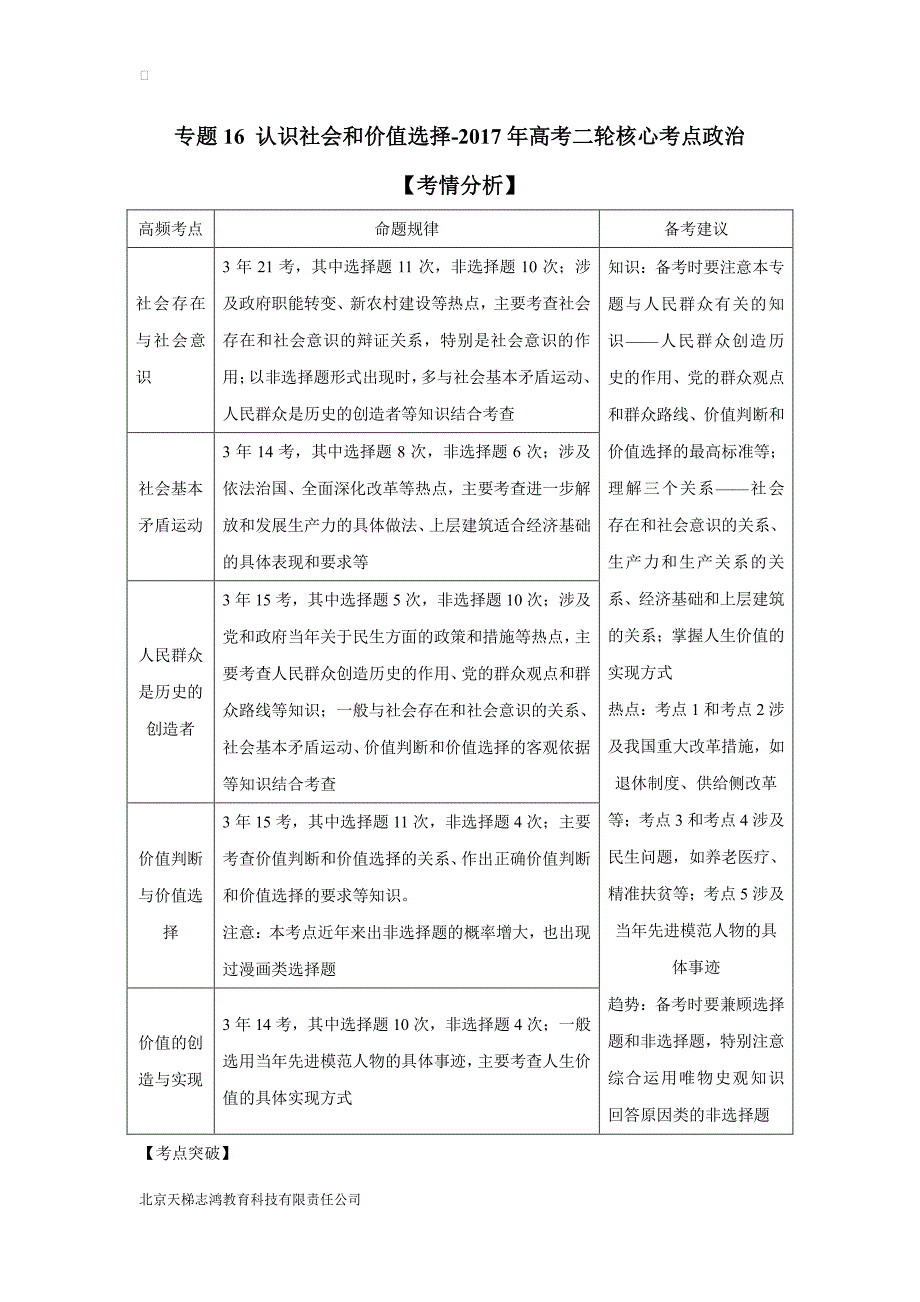 专题16 认识社会和价值选择-2017年高考二轮核心考点政治（附解析）.pdf_第1页