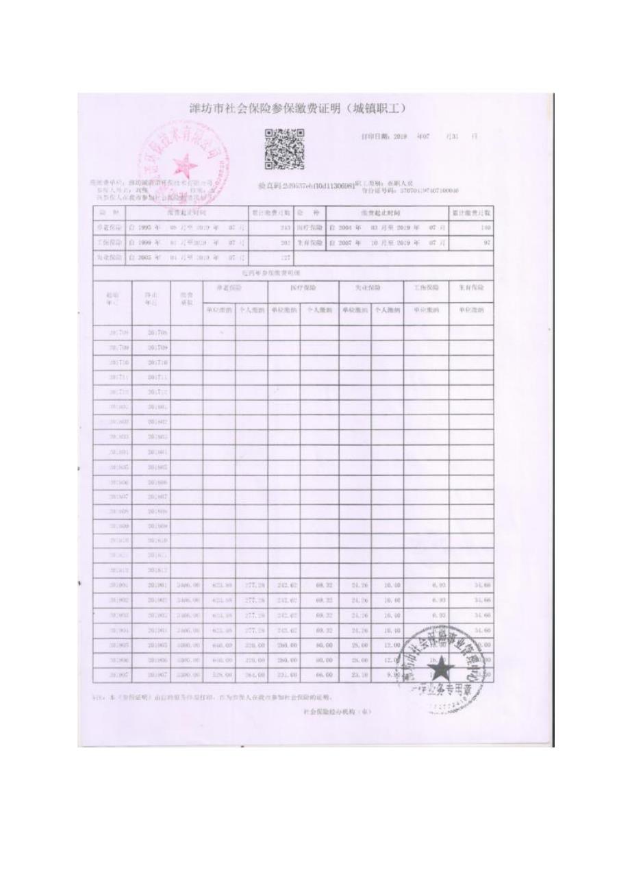 潍坊晟睿包装制品有限公司年产2000吨塑料袋项目环境影响评价报告表_第4页