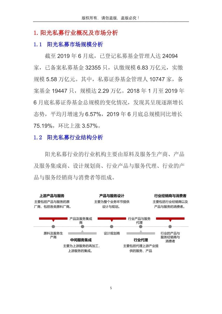 2019年阳光私募行业分析调研报告_第5页