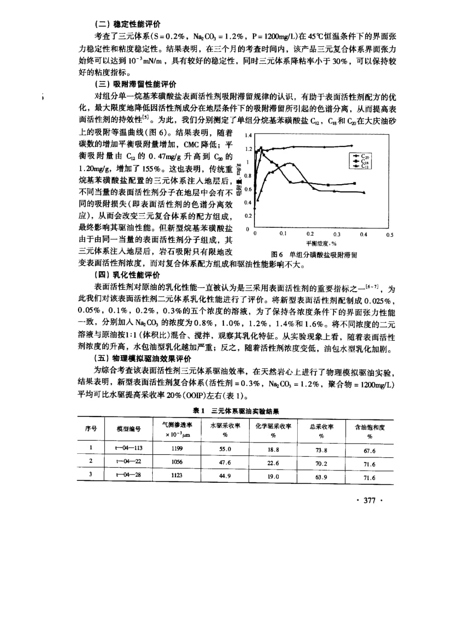 新型烷基苯磺酸盐表面活性剂在大庆油田三次采油中的应用_第4页