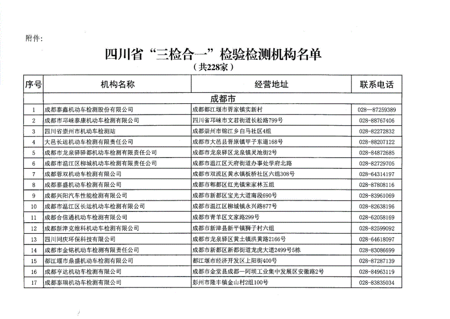 四川道路货运车辆“三检合一”检验检测机构名单_第1页