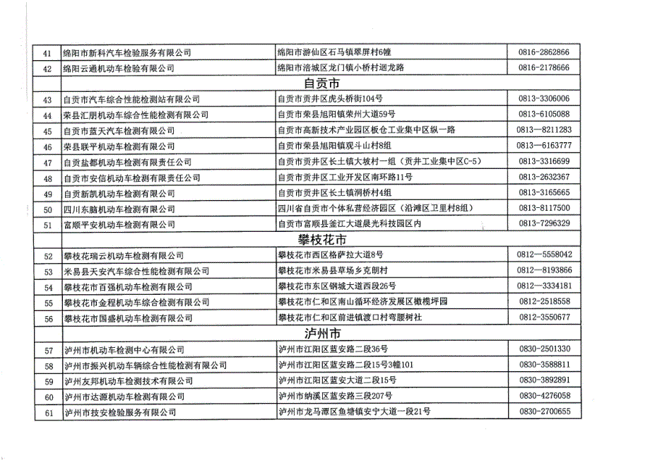 四川道路货运车辆“三检合一”检验检测机构名单_第3页