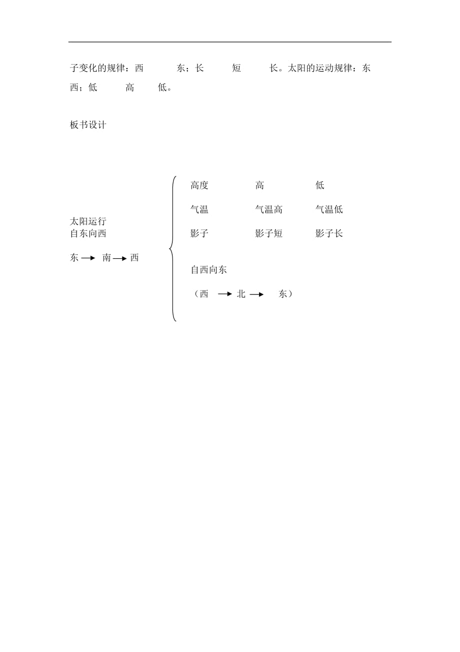 苏教版三起科学五年级上册第一单元第一课太阳与影子教学设计_第2页