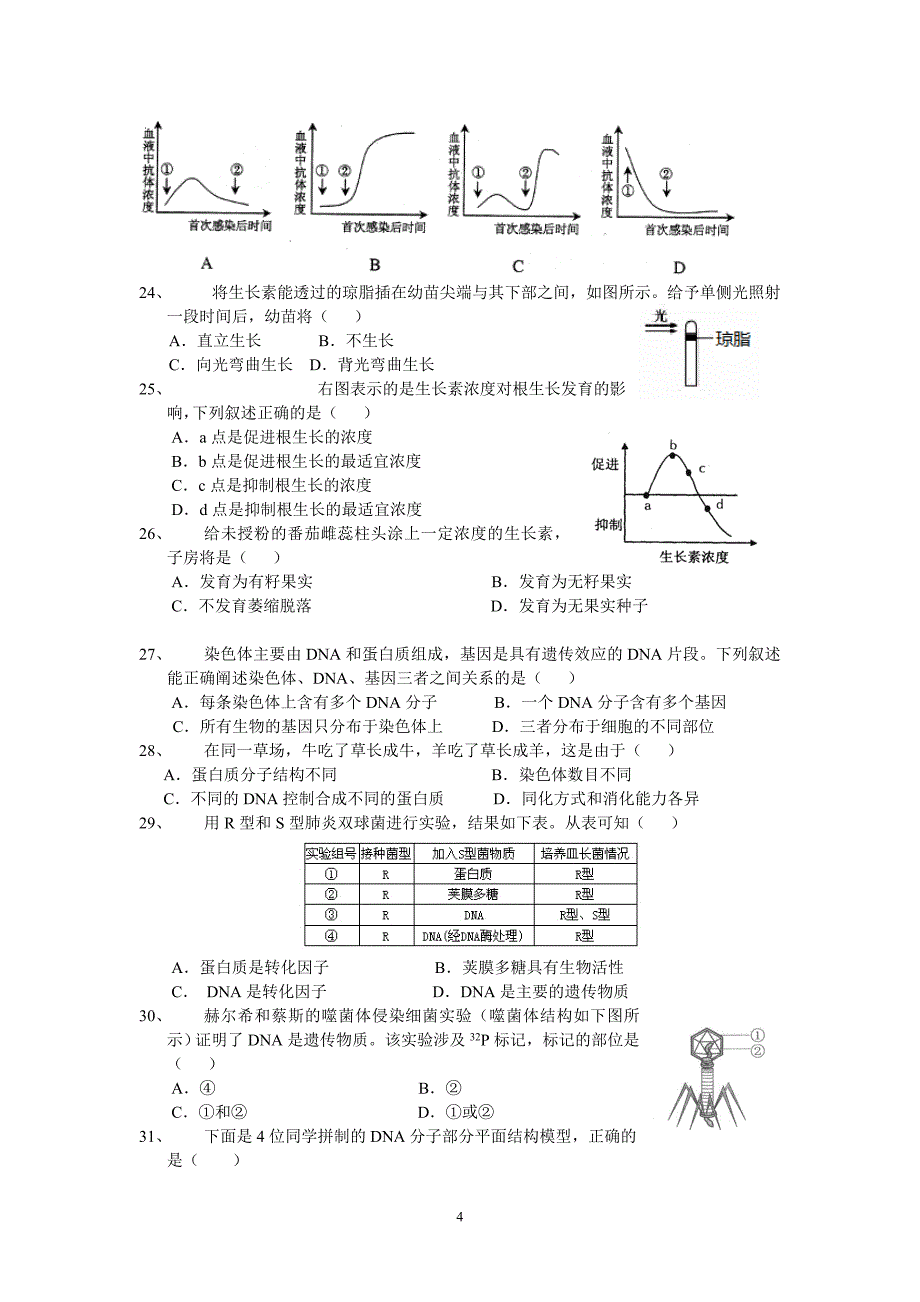 2016-2017年上海市金山中学高二（上学期）期中考试生物（合格）卷.doc_第4页