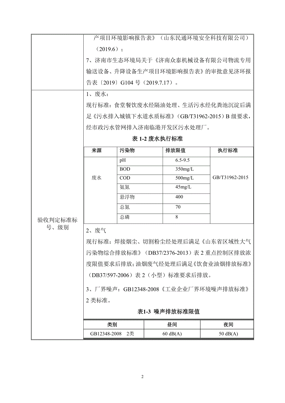 济南众泰机械设备有限公司物流专用 输送设备、升降设备生产项目竣工环境保护验收报告_第4页