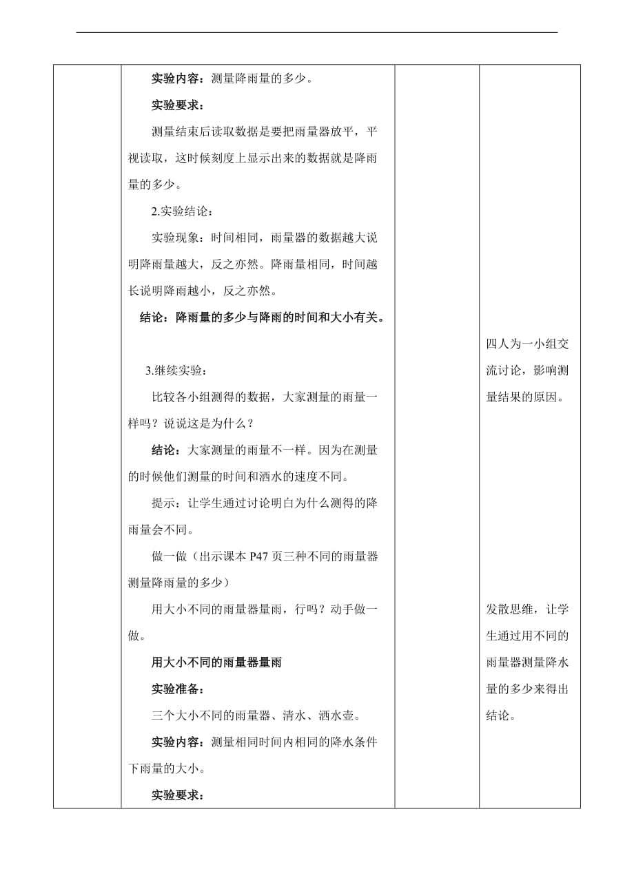 三年级下册科学教案4.3雨下得有多大苏教版_第4页