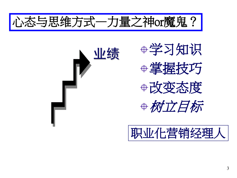 市场营销策划PPT(共 51张)_第3页