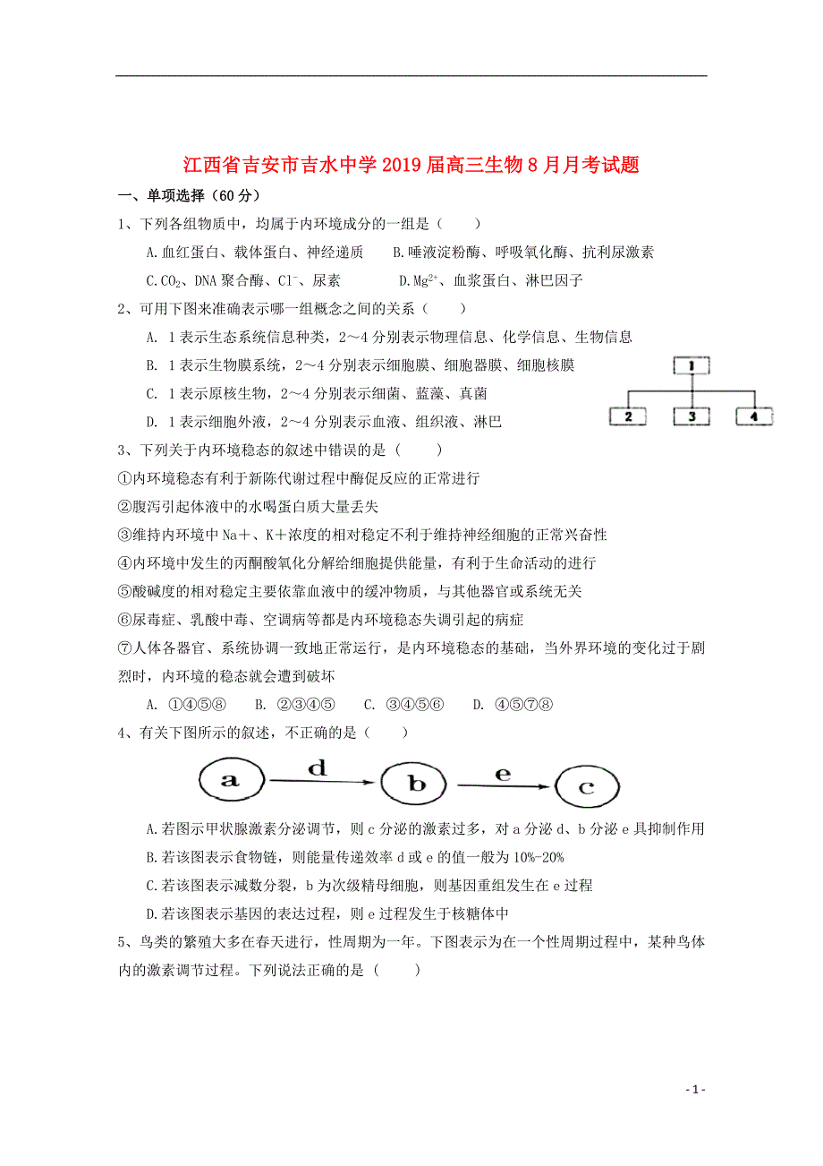 江西省吉安市吉水中学2019届高三生物8月月考试题_第1页