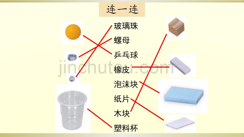 2020教科版小学科学一年级下册《发现物体的特征》课件1_第3页