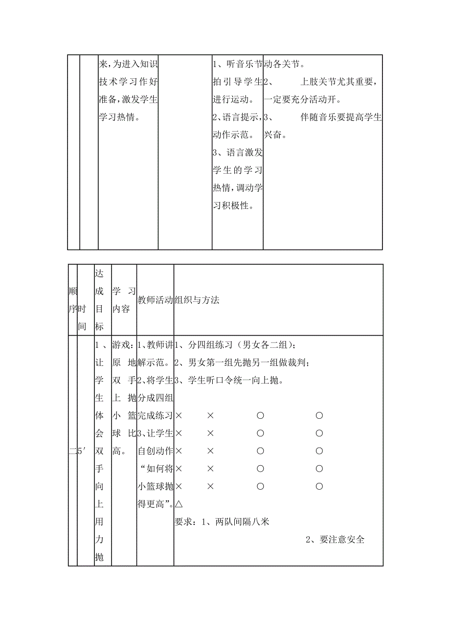 四年级体育教案-原地正面双手头上投掷实心球 全国通用_第2页