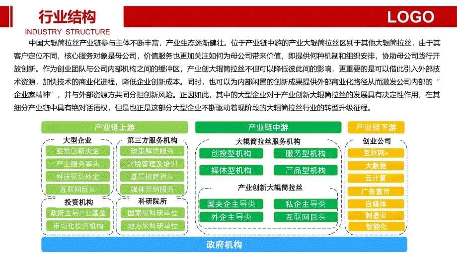 大辊筒拉丝行业调研分析报告_第5页