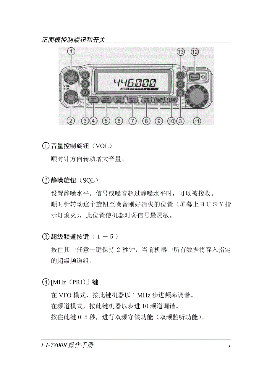 八重洲FT-7800R中文操作手册_第2页