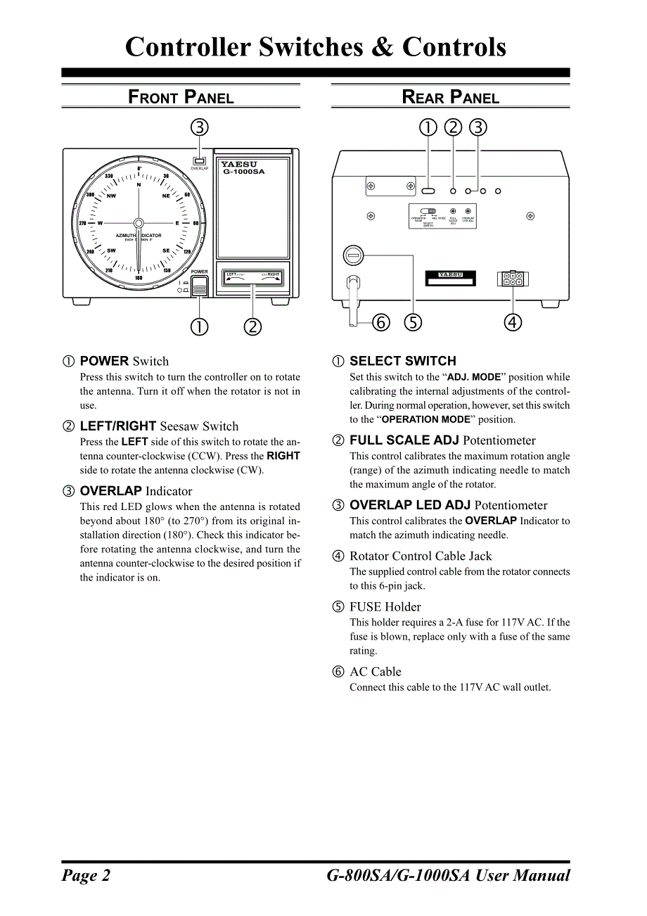 G-800SA_1000SA使用说明书_第4页