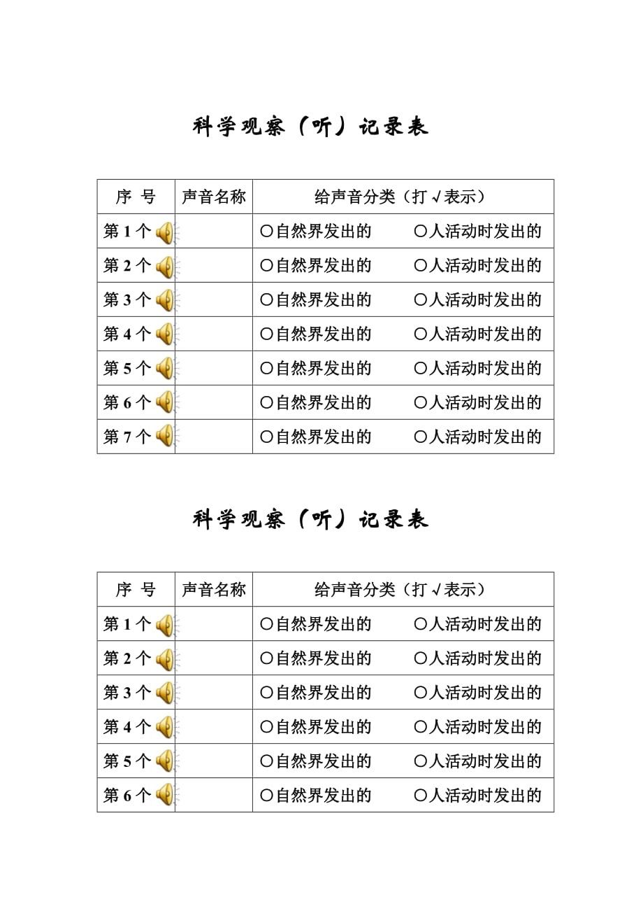 四年级上册科学教案 - 1 听听声音 教科版_第3页