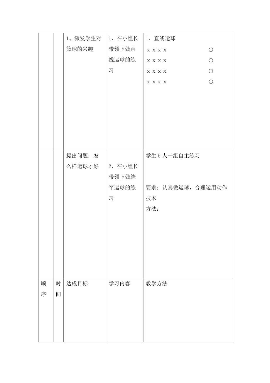 四年级体育教案-篮球运球 全国通用_第2页