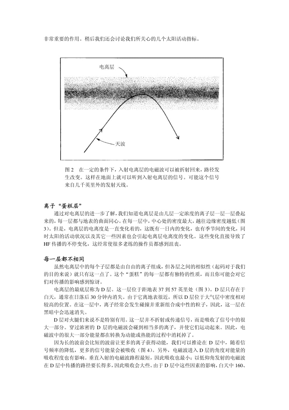 短波传播基础_第2页