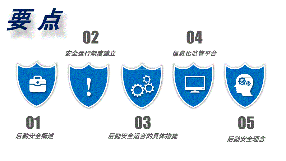 夏季高温下的医院后勤安全运行_第2页