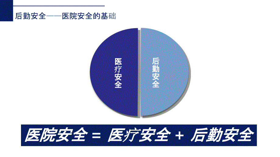 夏季高温下的医院后勤安全运行_第4页