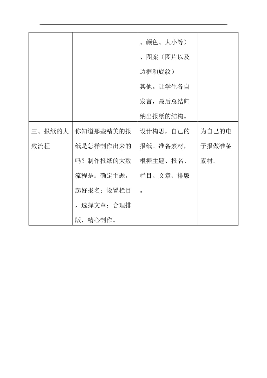 四年级上信息技术教案报海扬帆河北版_第2页