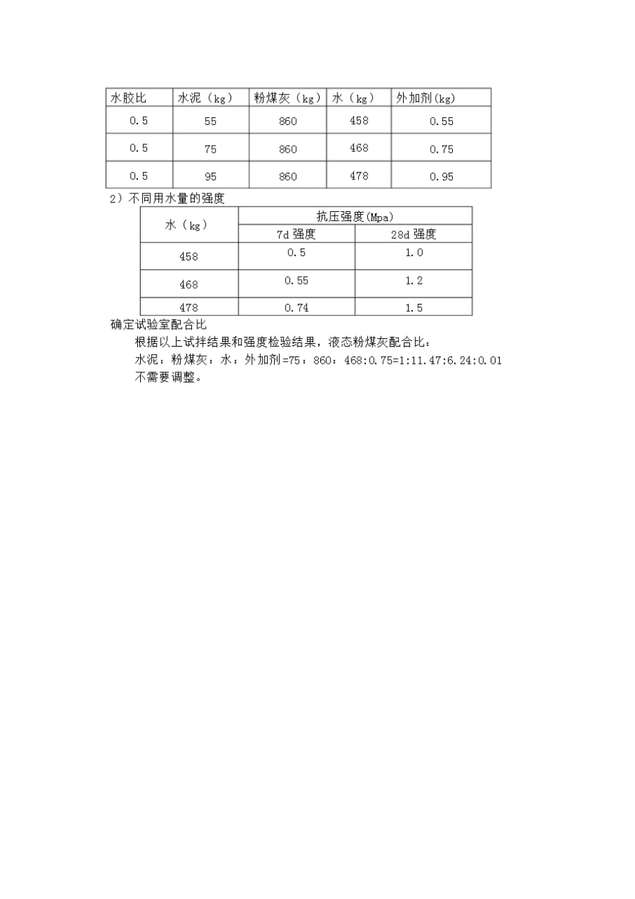 液态粉煤灰配合比设计书_第2页