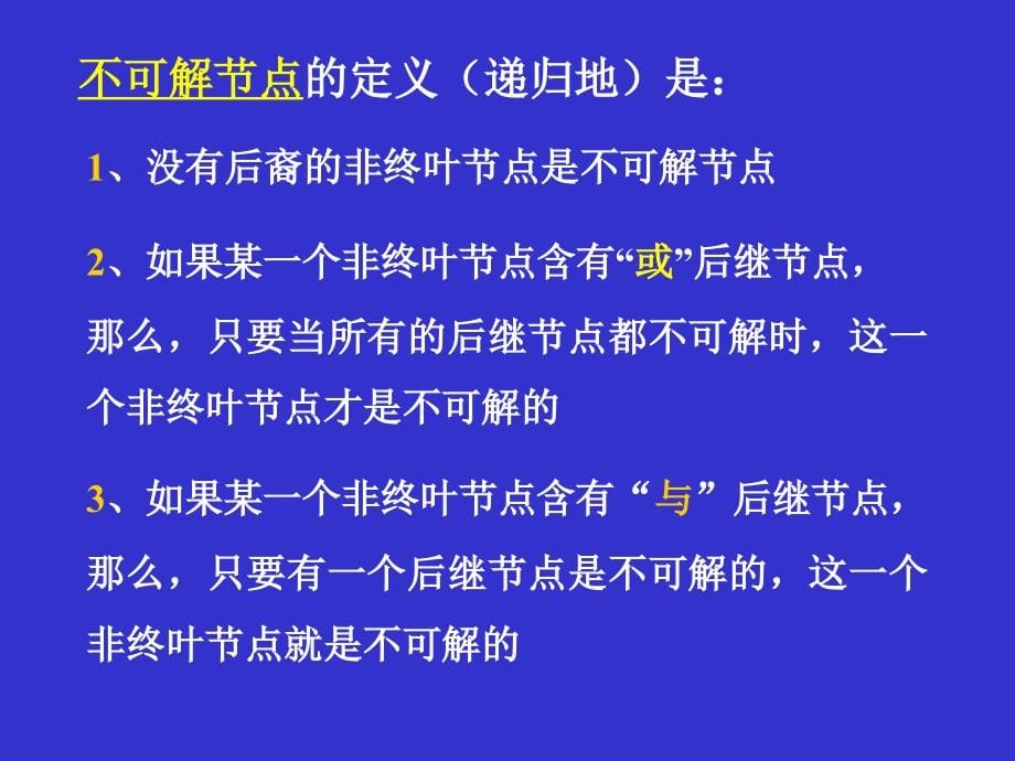 人工智能第3章确定性推理3-与或树搜索_第5页