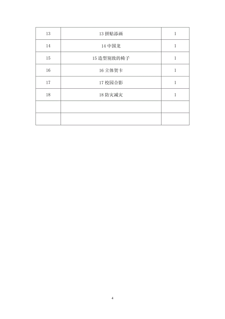 最新2018年人美版（人民美术出版社）小学美术五年级上册教案（完整版）_第4页