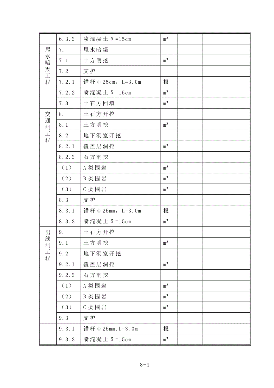 （精品文档）某地下厂房开挖及支护施组_第4页