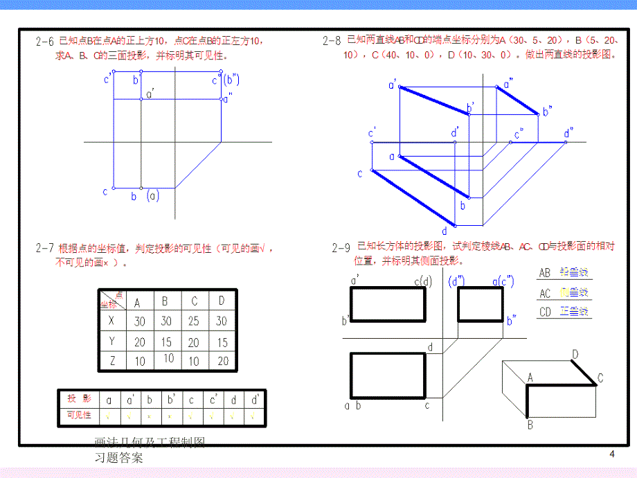 习题第2章_第4页