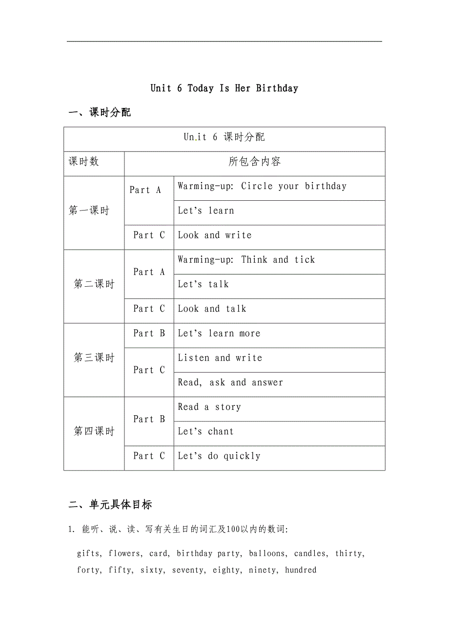 四年级下英语教案Unit6 Today is her birthday陕旅版_第1页